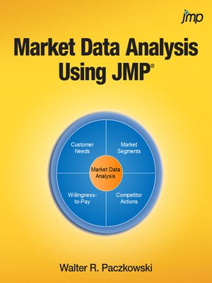cover image of Market Data Analysis Using JMP